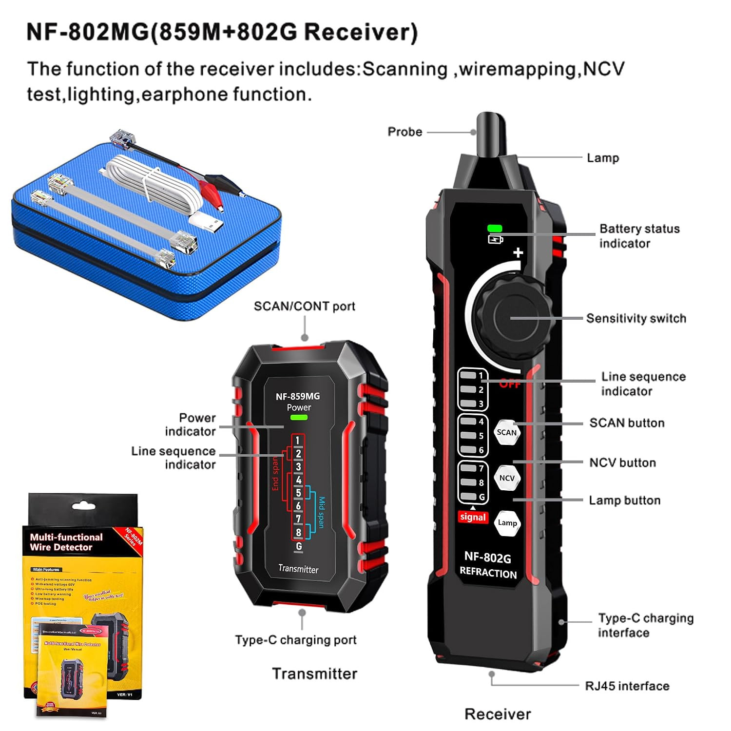 NF-802MG Network Cable Tester Ethernet Cable Tester with NCV and SCAN for PoE/Ca