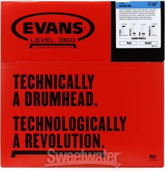Evans Hydraulic Series Drumhead - 14" - Blue