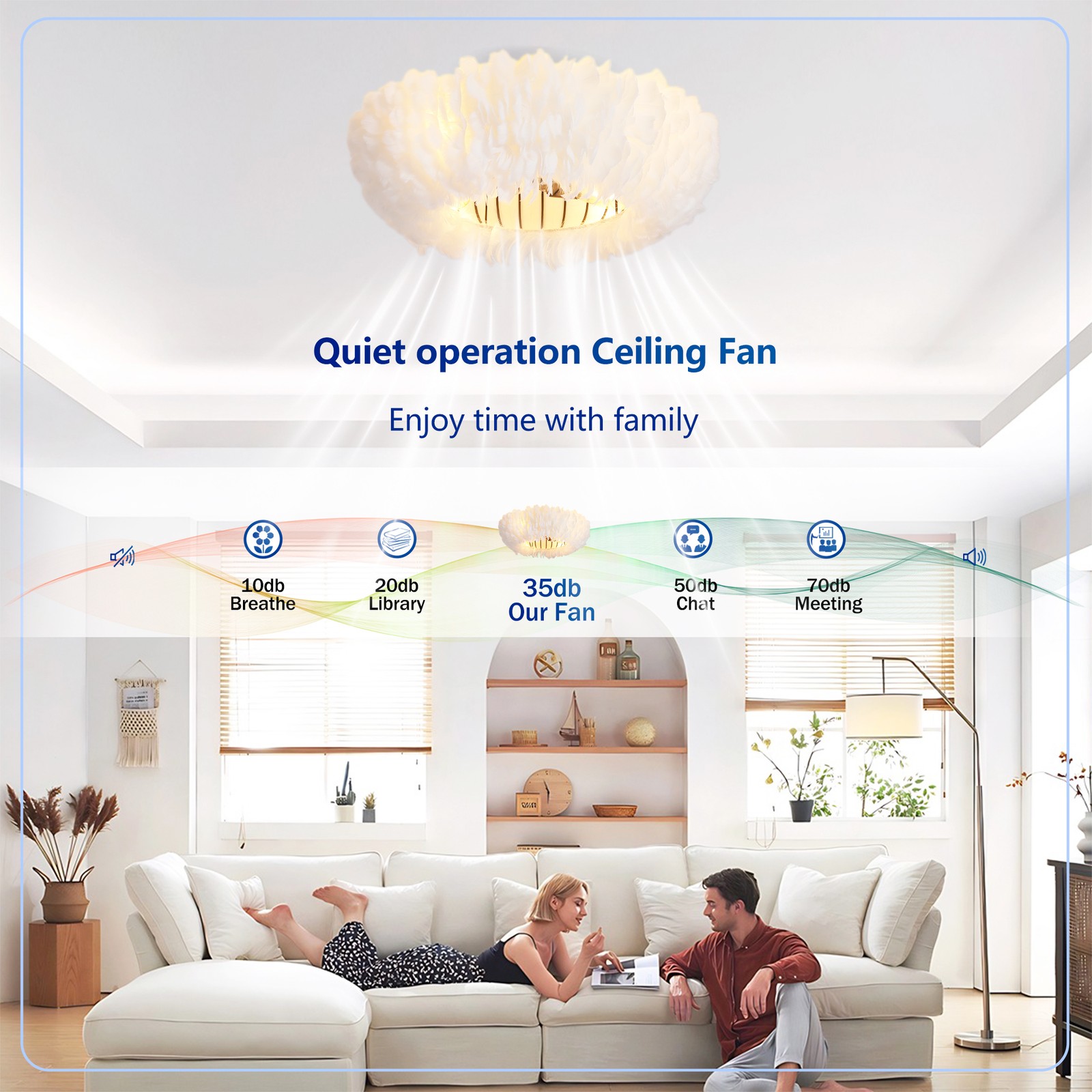 20" Feather-Dressed Caged Ceiling Fans with Remote, Flush Mount Ceiling Fan