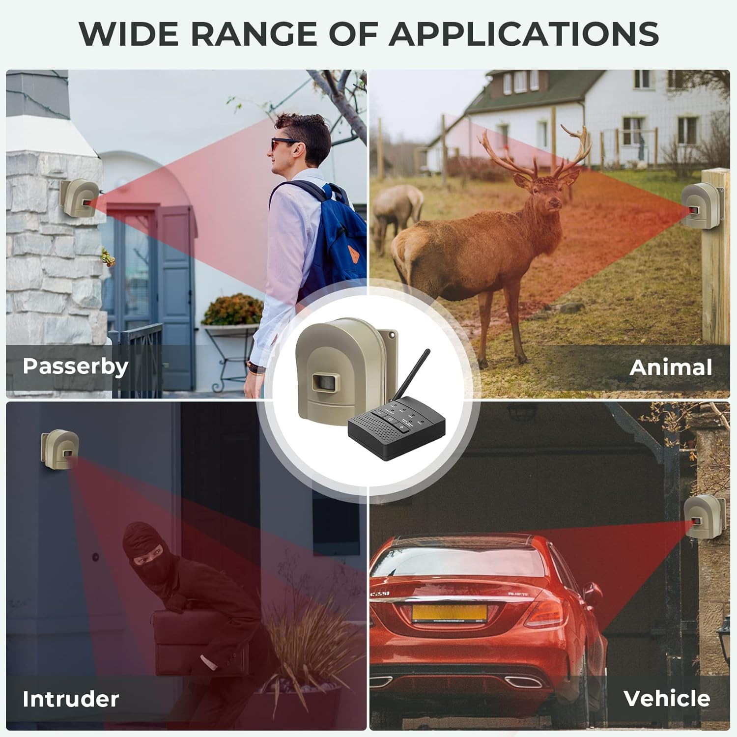 1/2 Mile Driveway Alarm Wireless Sensor System & Driveway Sensor Alert System W