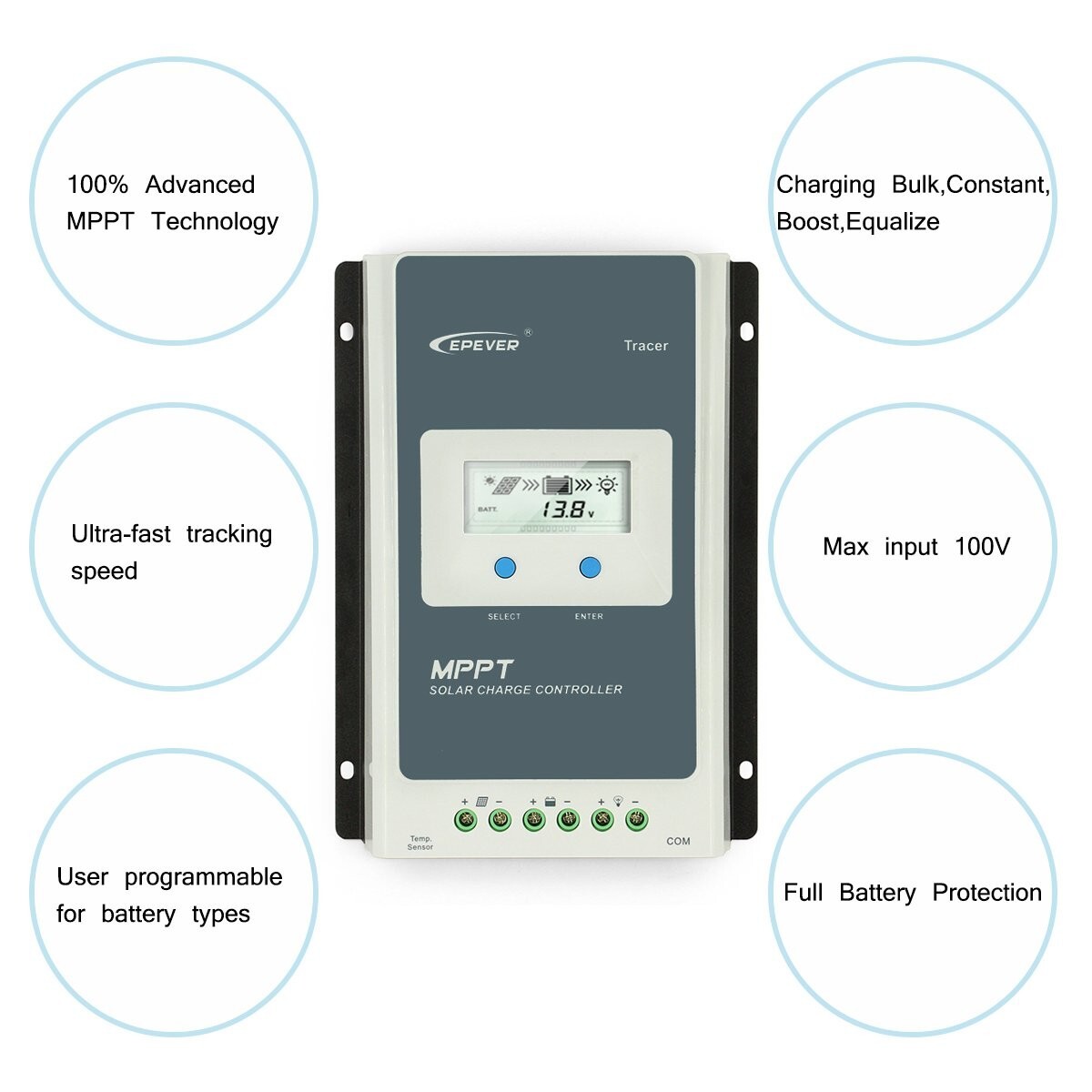MPPT Solar Charge Controller 40A+ Remote Meter MT50+Temp