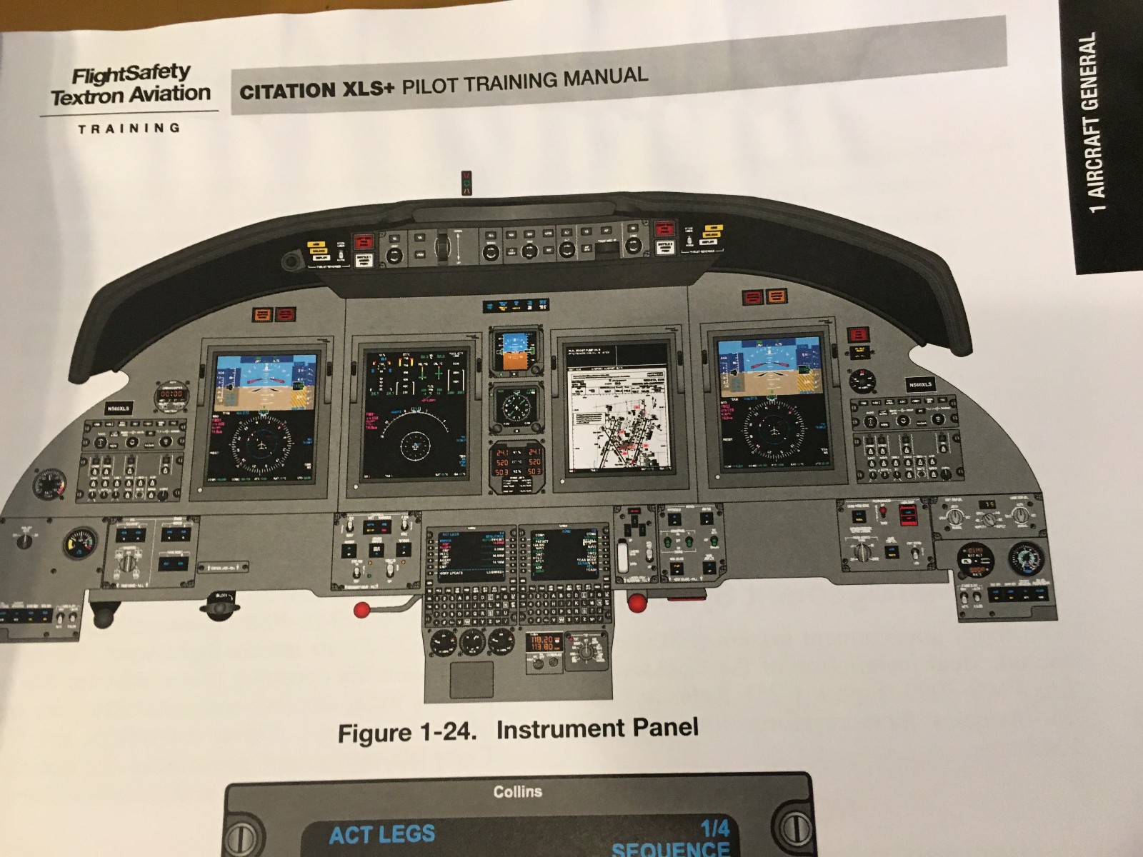 Citation XLS+ Pilot Training Manual