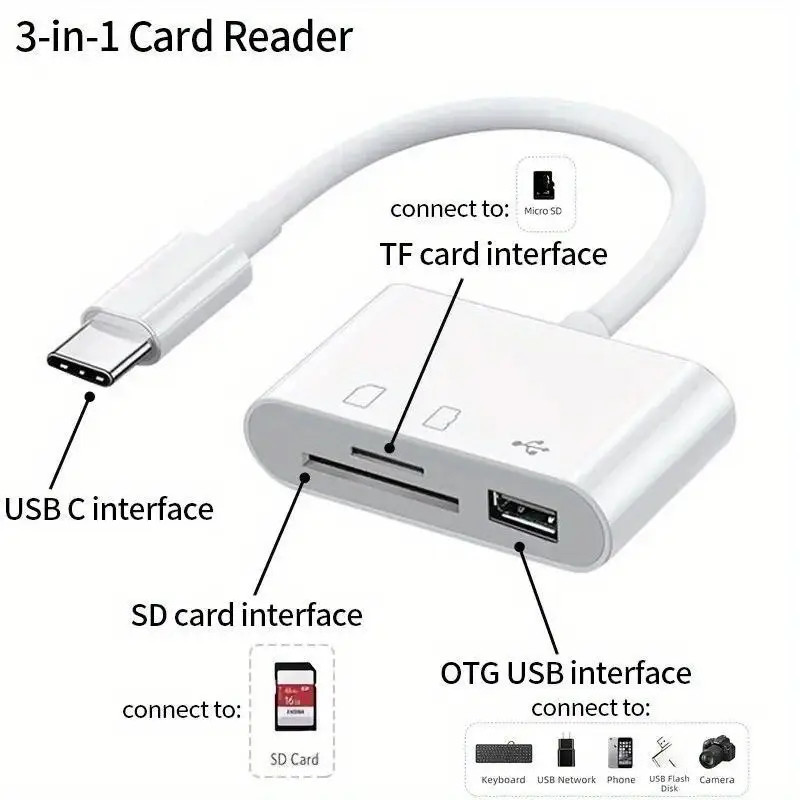 TF/SD Card Adapter Camera Reader Camera Android Type-c For iPhone17 Pro Max Plus