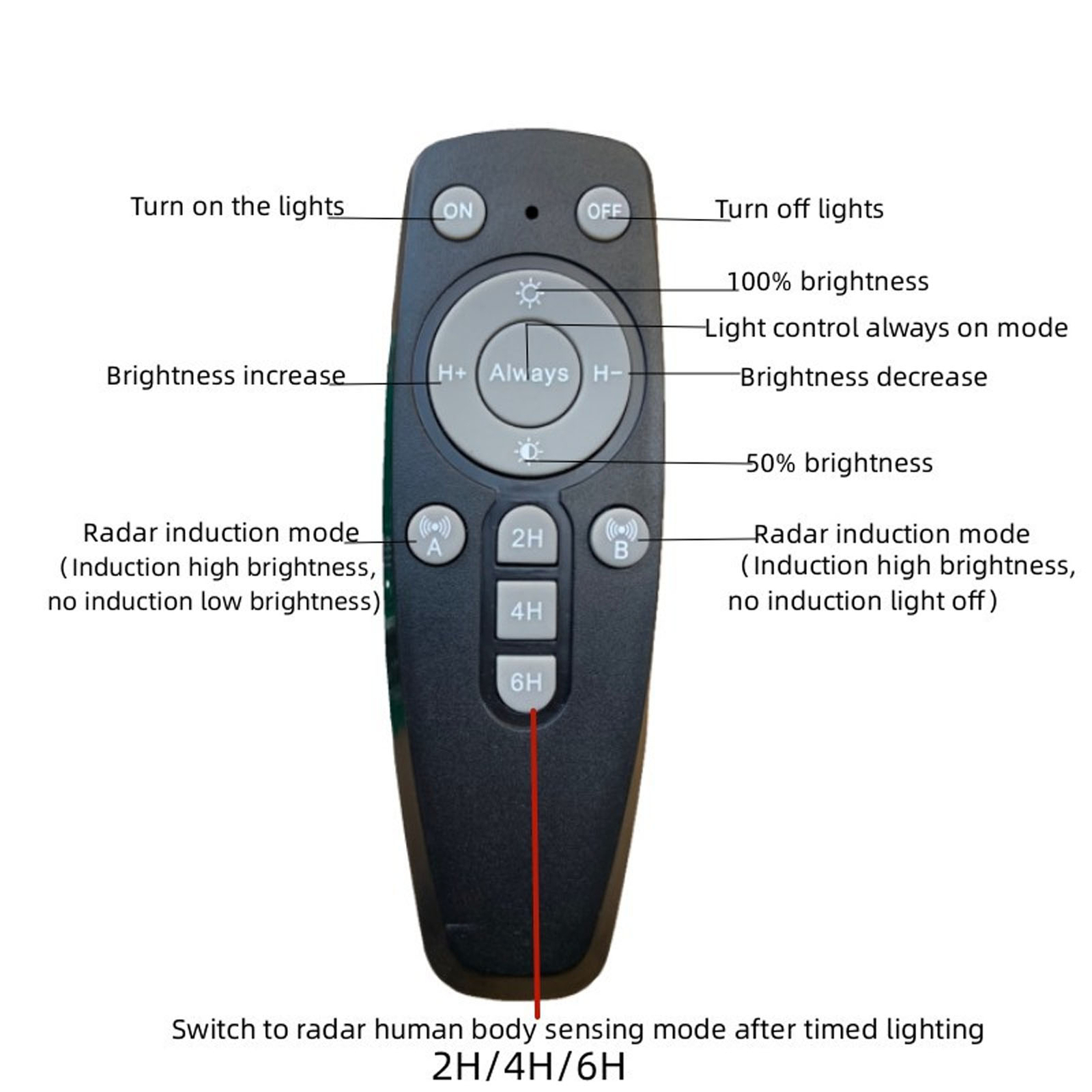 Solar Light Circuit Board Remote Control Human Body Sensing LED Control Module