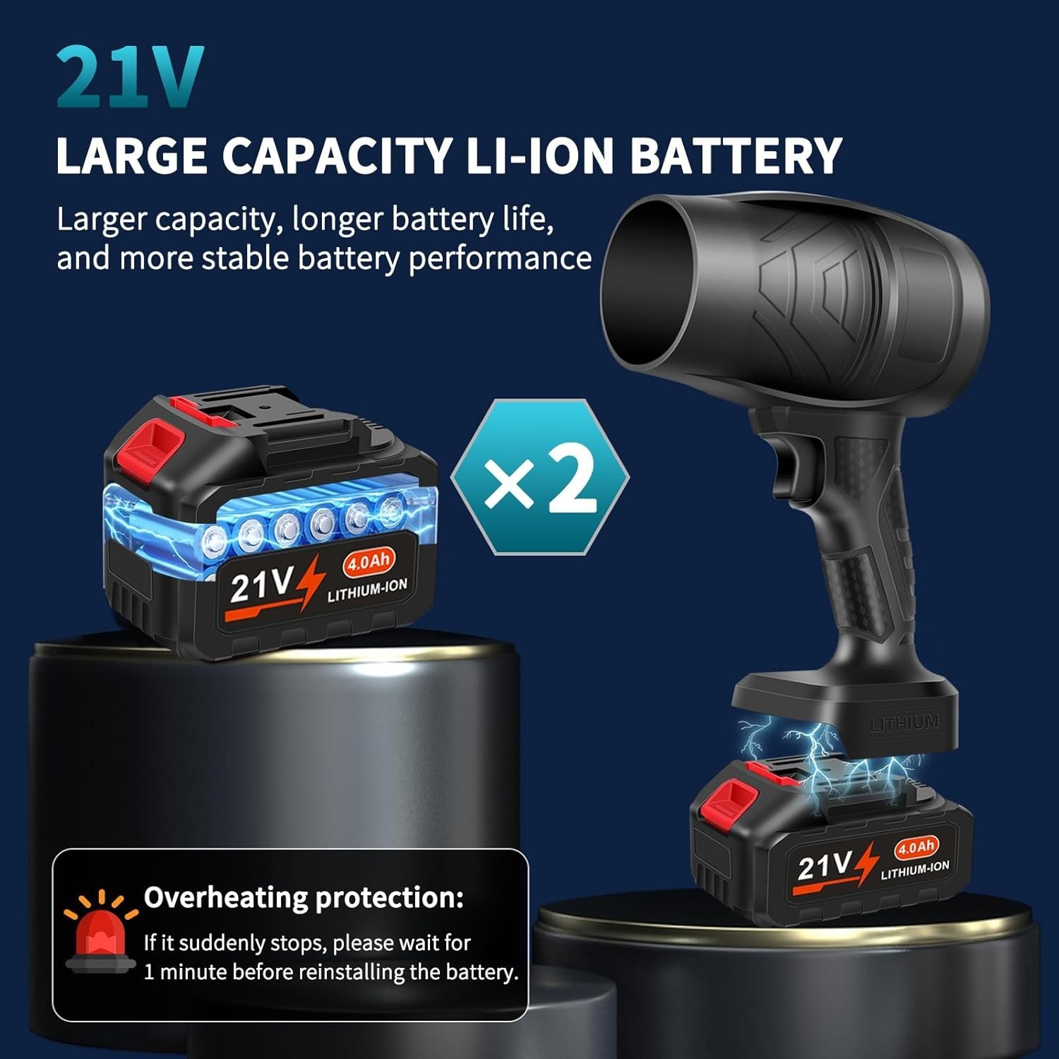 2025 Upgraded Handheld Blower - 32000RPM Power for Leaves, Snow & Dust Removal