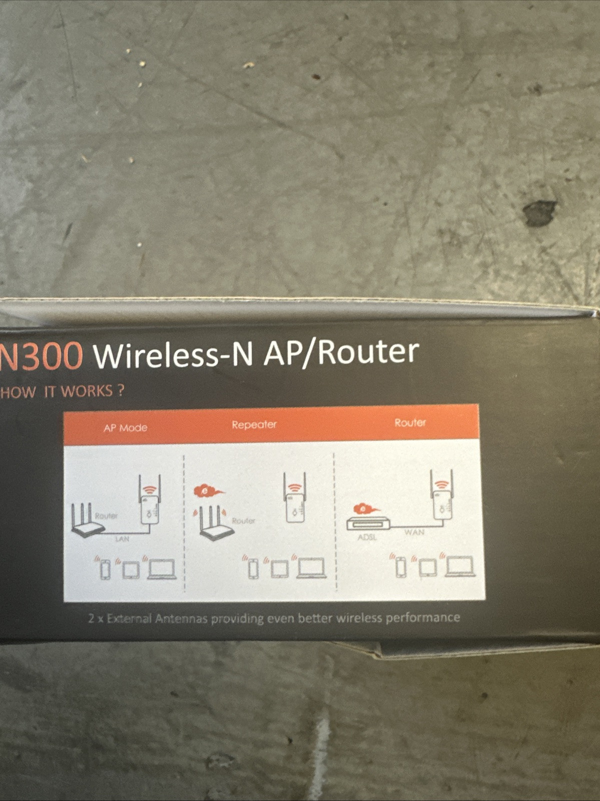 NEXTBOX N300 Wireless-N AP/Router - In The Box White