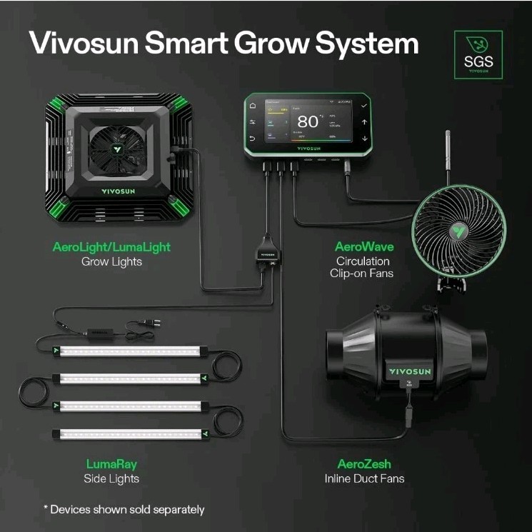 VIVOSUN T4 4" Inline Duct Fan & Temperature Humidity Controller, E42A+ WiFi App