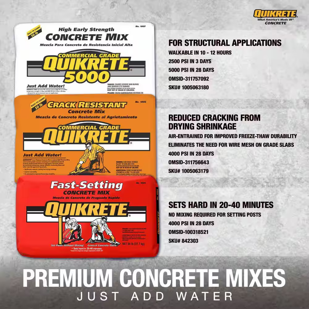 50 Lb. Fast-Setting Concrete Mix