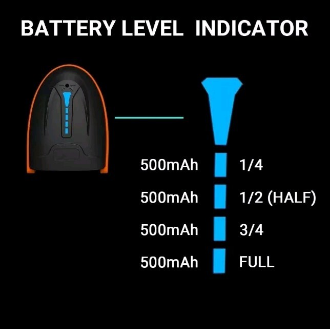 Tera Barcode Scanner 2D Wireless Wired with Battery Level Indicator 1D 2D QR...
