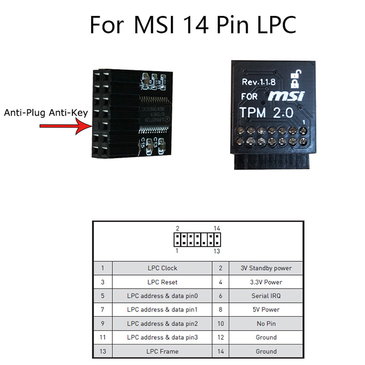 Security Module Trusted Platform for MSI MS -4136 -4462 TPM2.0