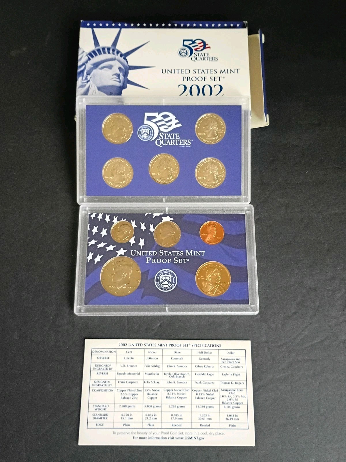 2002-S US Proof Set (10 Coins) W/Box &COA in OGP Item
