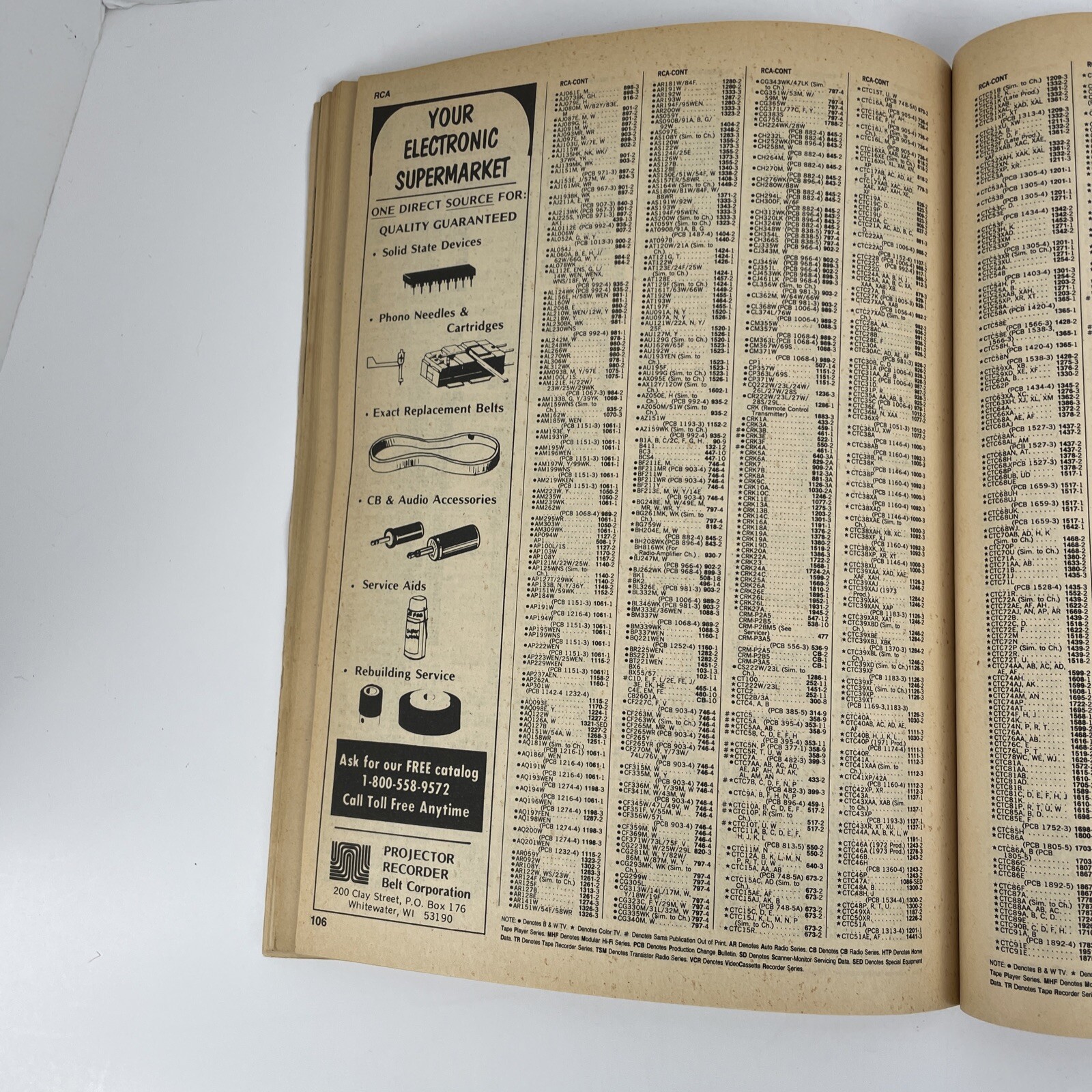 1981 Photofact Annual Index paperback book