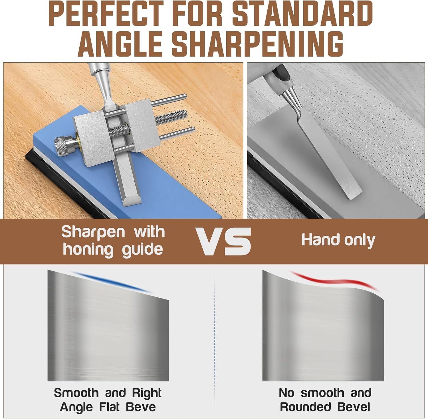 Chisel Sharpening Jig Kit All Metal Sharpening Fine Tools for Chisels and Planes