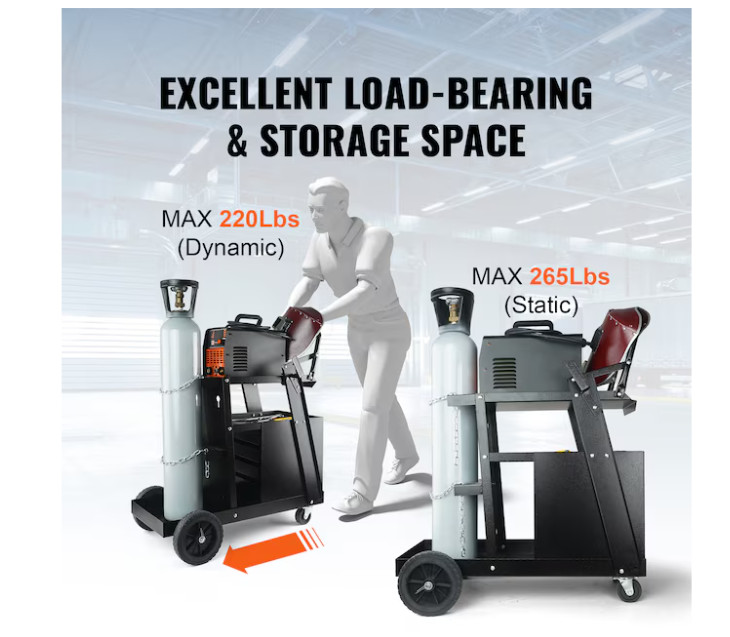 SVOPES Welding cart