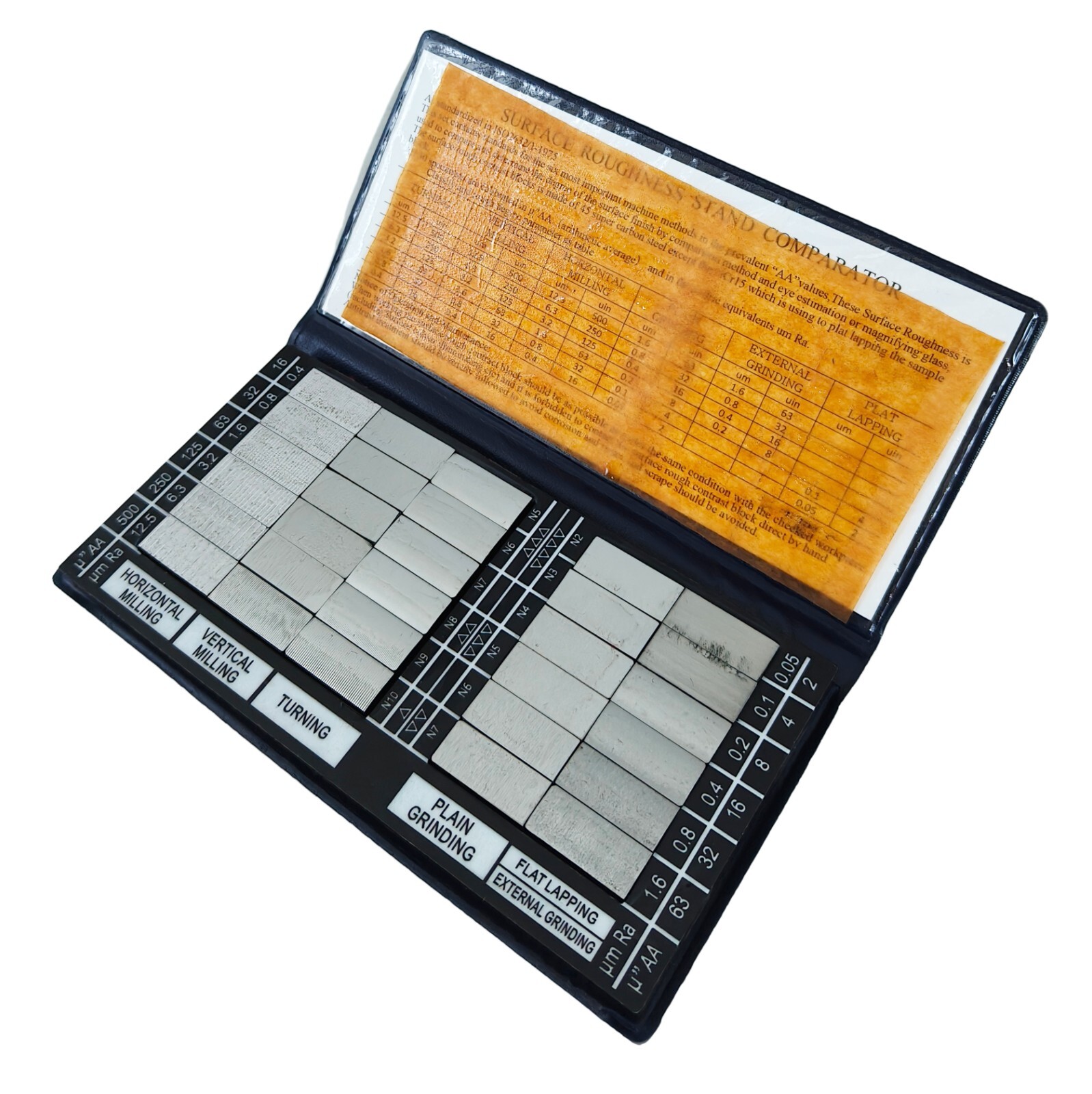Surface Roughness Standards Set for Engineering Department with 30PCS 0.05-12.5