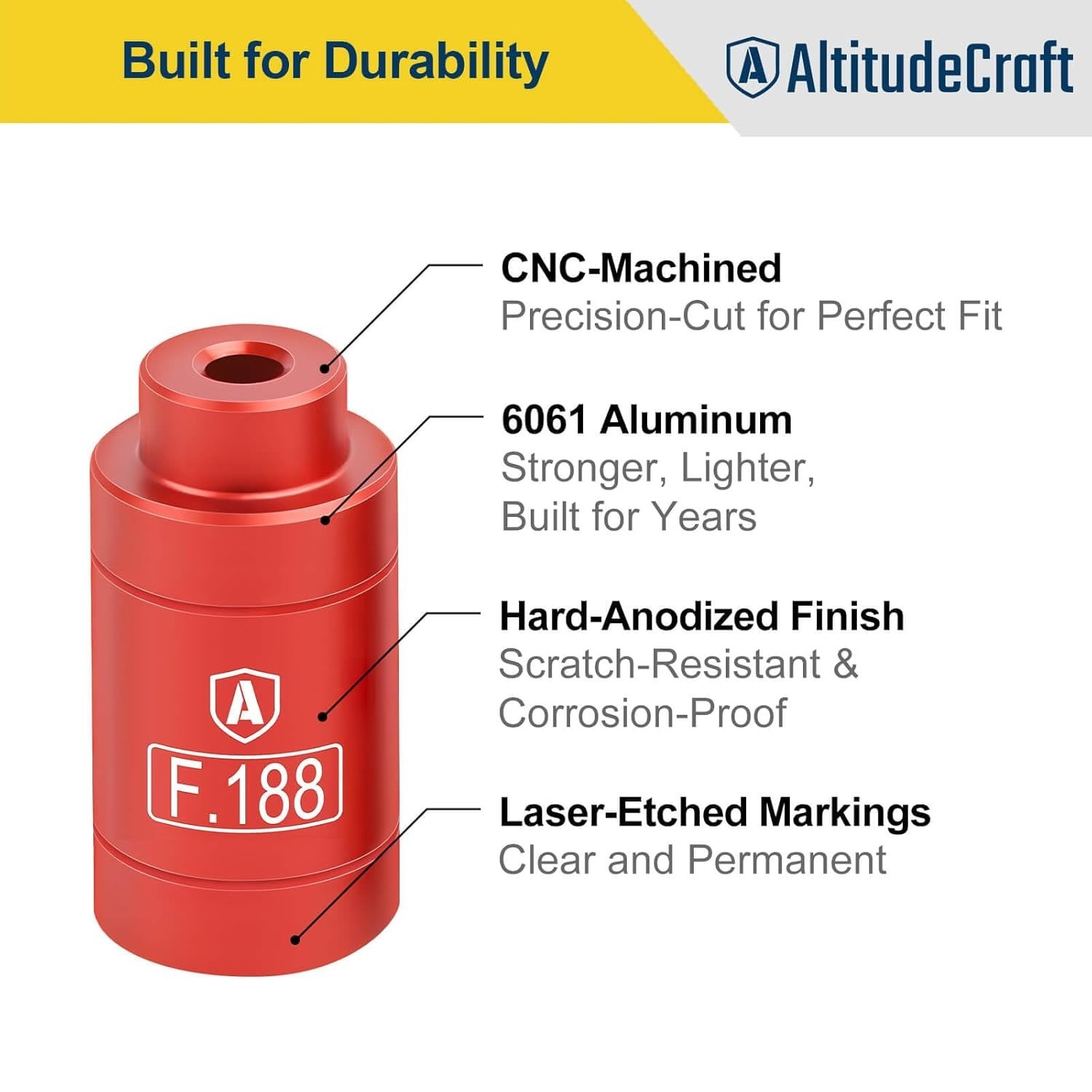 Bullet Comparator Set for Brass Longevity & Accuracy