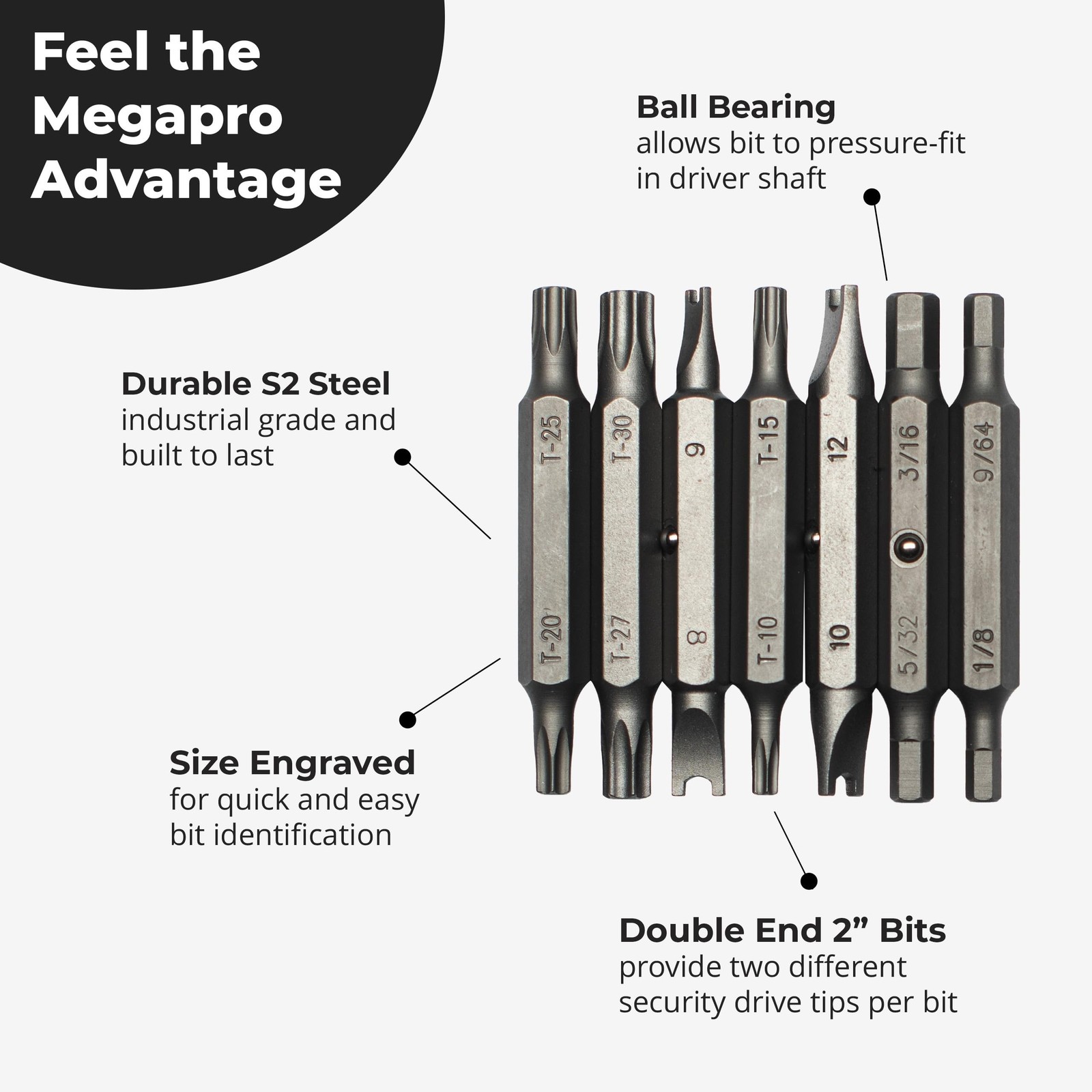 MEGAPRO® Tamperproof Bit Pack | Replacement Multi-Bit Refills | 7 Double-en