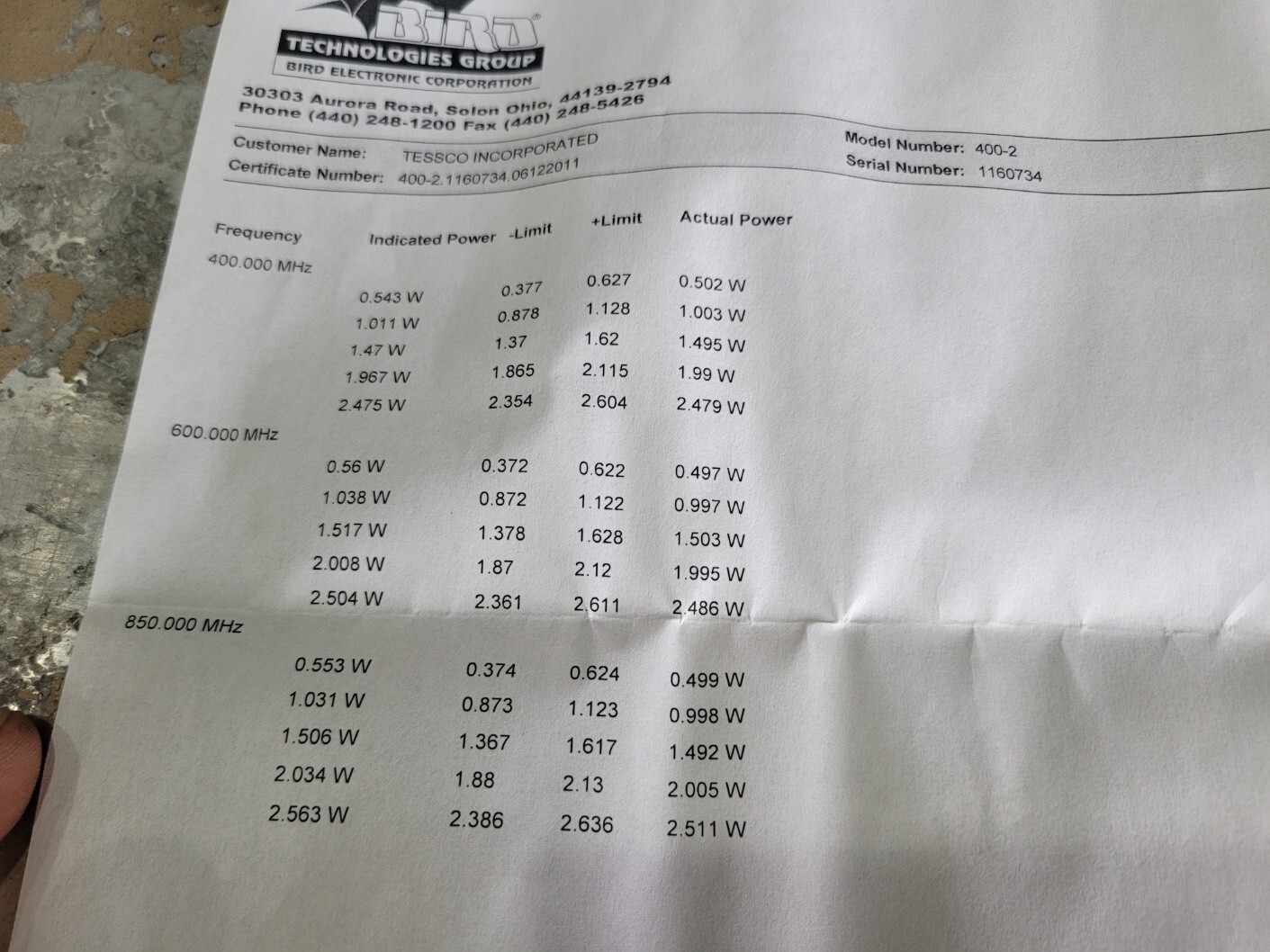 BIRD ELEMENT 400-2, 2.5W 400-850 MHz