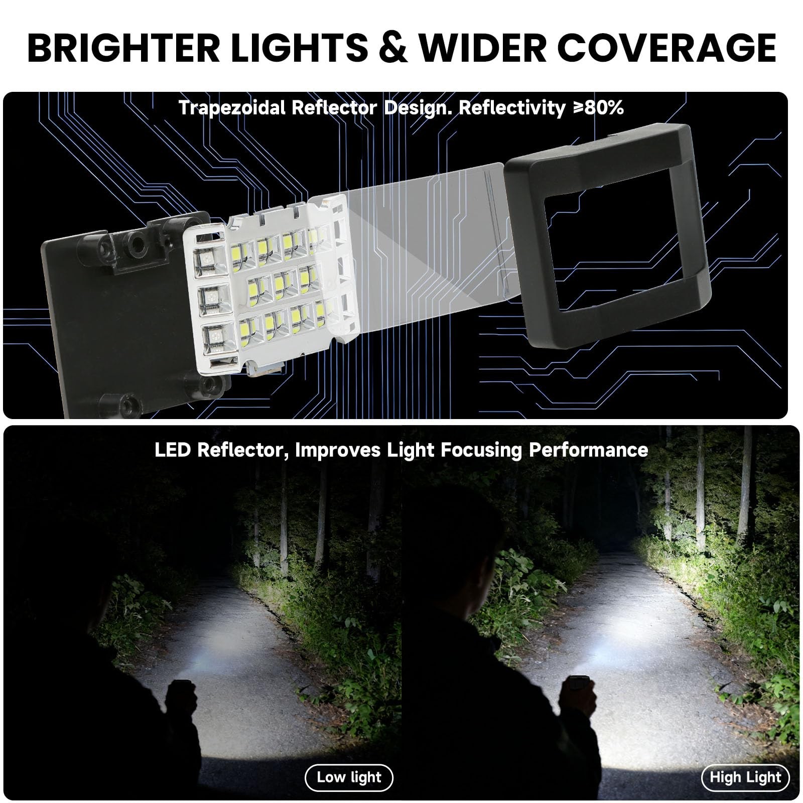 Fymblin Running Lights for Runners, Clip on Flashlight, Rechargeable Black