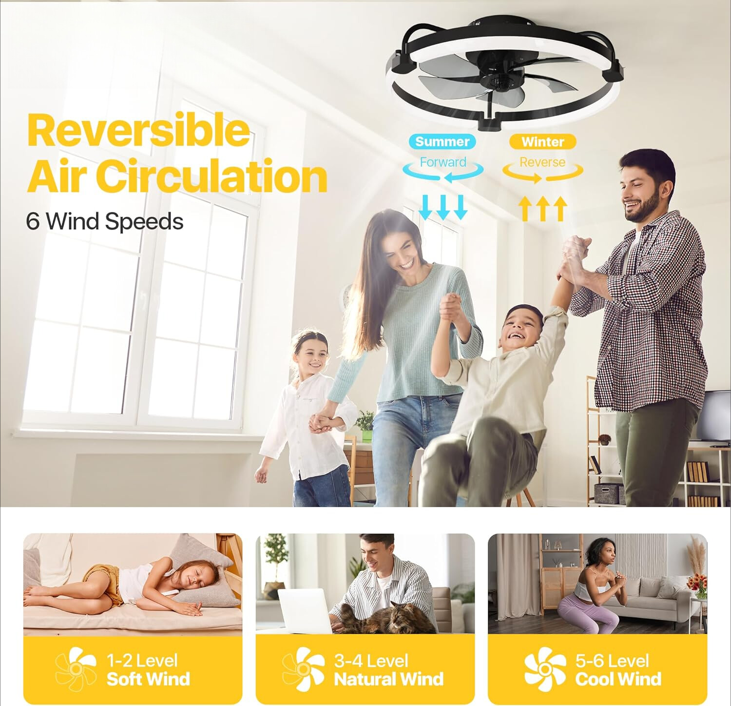 20'' Low Profile Ceiling Fan with Light and Remote Control, 6 Speed Black