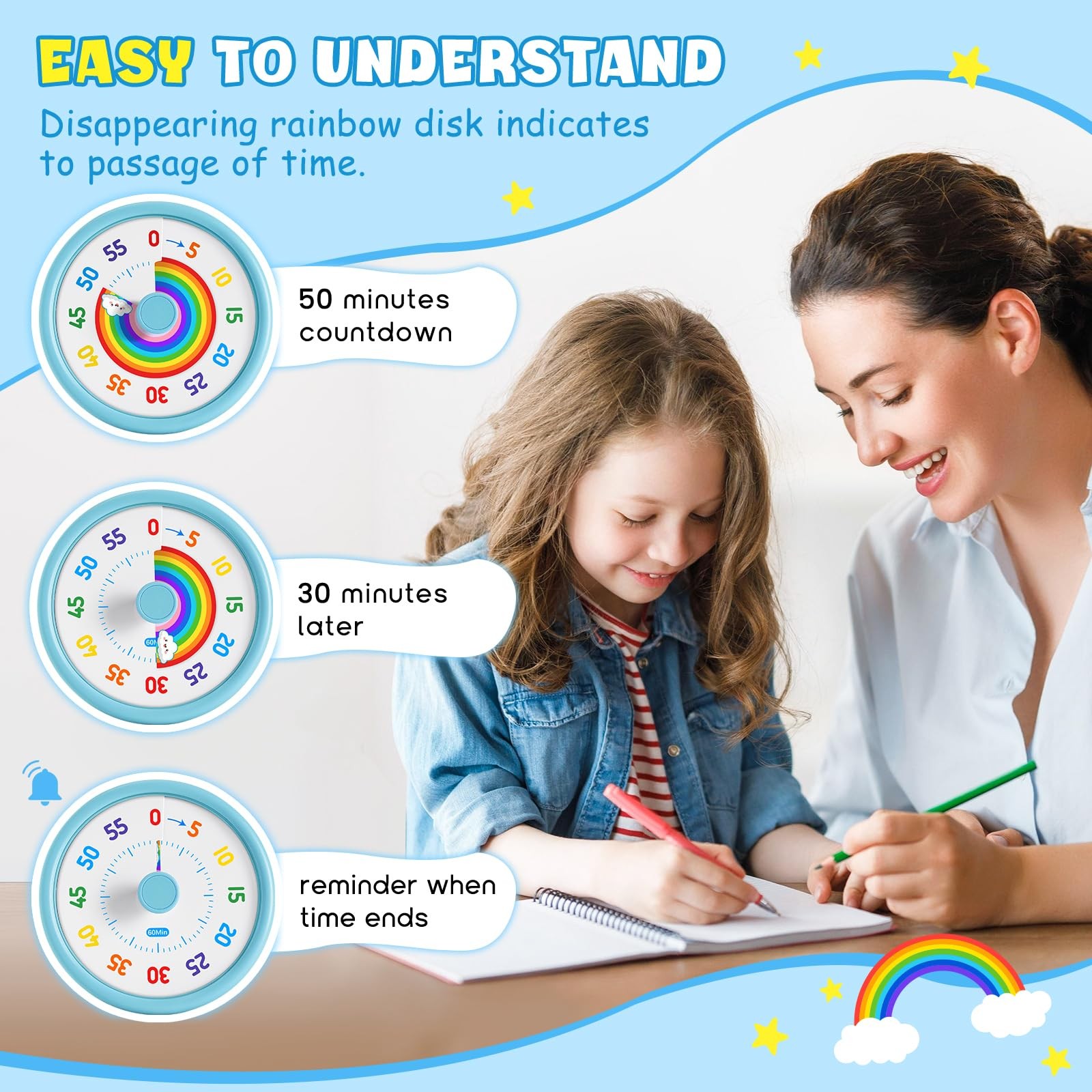 HIPPIH Visual Timer for Kids, 60 Minute Countdown Timers Classroom Blue