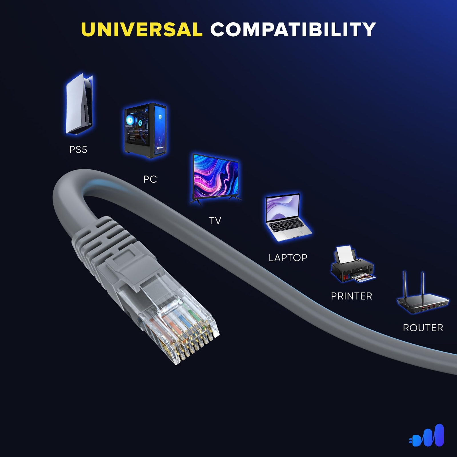 6-Pack Cat6 Ethernet Cables 7ft High-Speed LAN Cords 10Gbps Gray