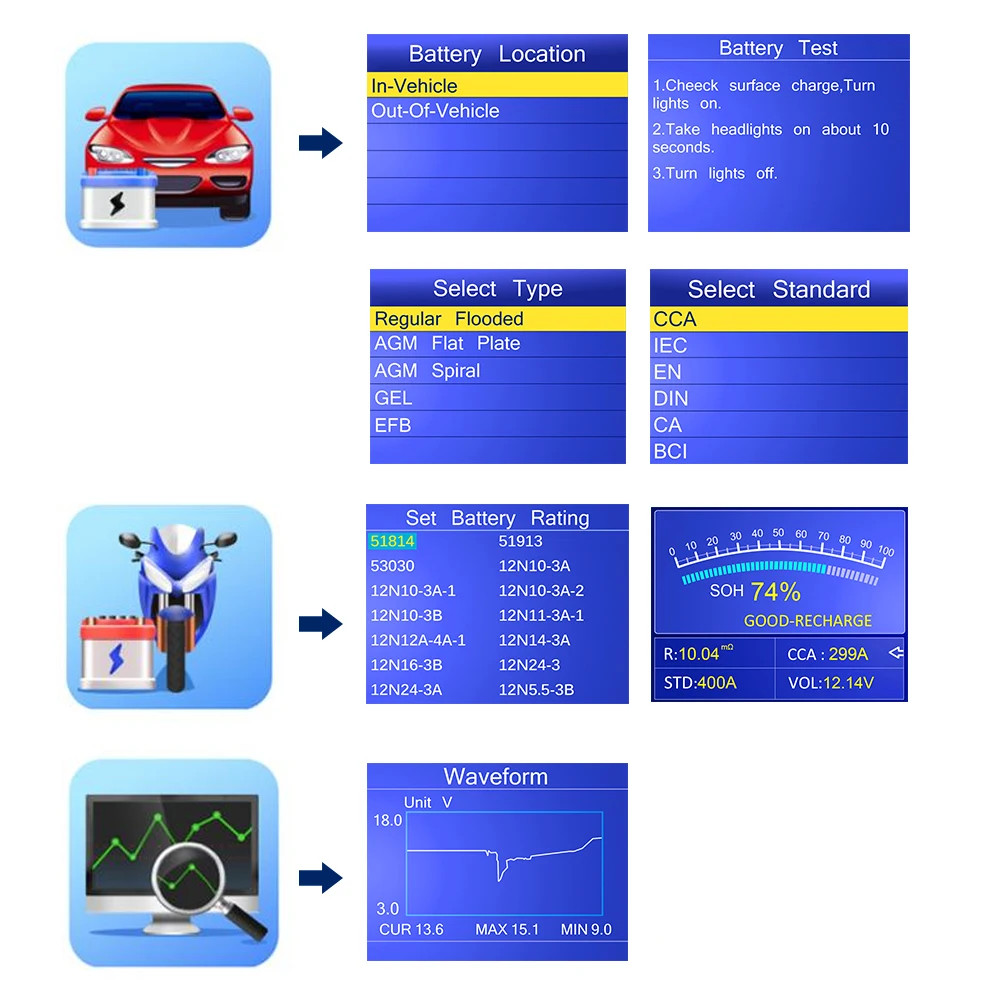 ANCEL BA301 Car Battery Tester Charging Test Load Test Analyzer Support Printer