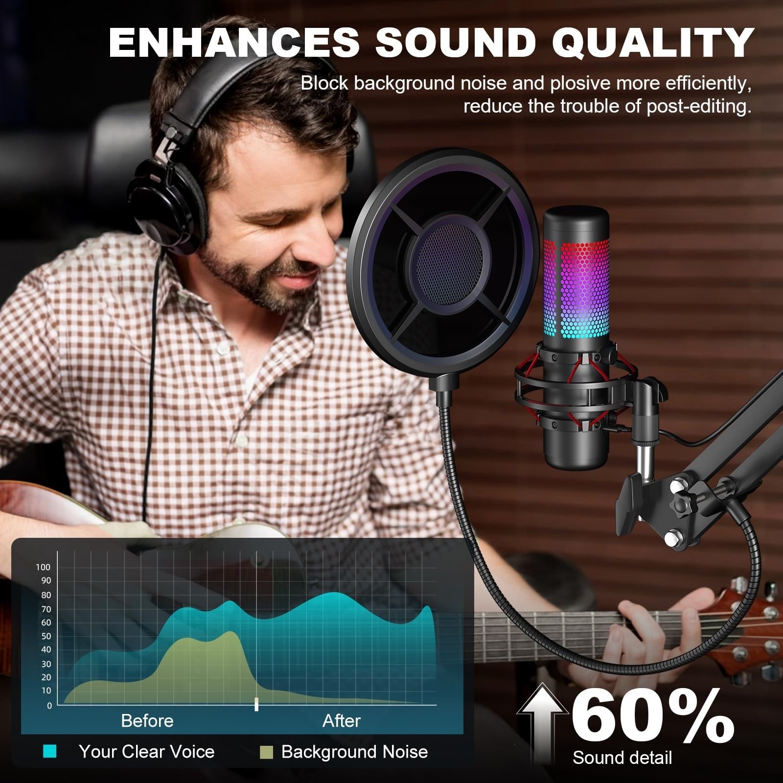 Aokeo Pop Filter Microphone Shield with Adjustable Gooseneck Clip