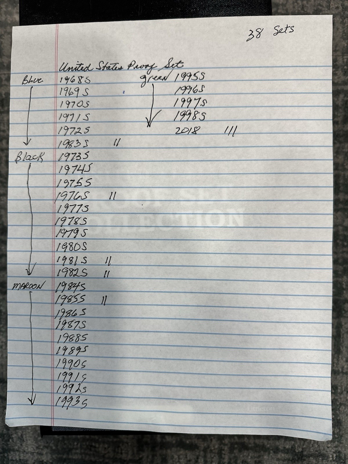 38 Proof  Sets 1968 Thru 2018 All From San Fran Mint Sets 1c 5c 10c 25c And 50c