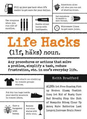 Life Hacks: Any Procedure or Action That Solves a Problem, Simplifies a T - GOOD