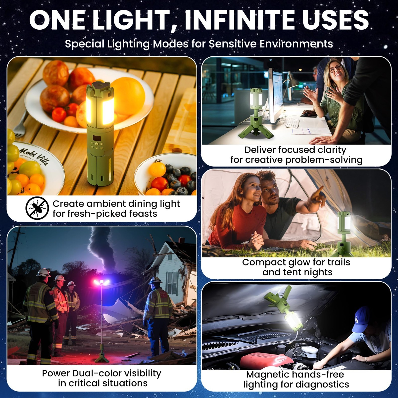 Rechargeable Telescoping Stand LED Camping Lantern 15000mAh SOS & RGB Modes