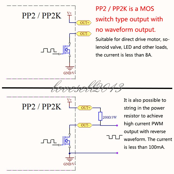 PWM DC 12V 24V Motor Speed Controller regulator Adjustable Pulse Frequency Duty
