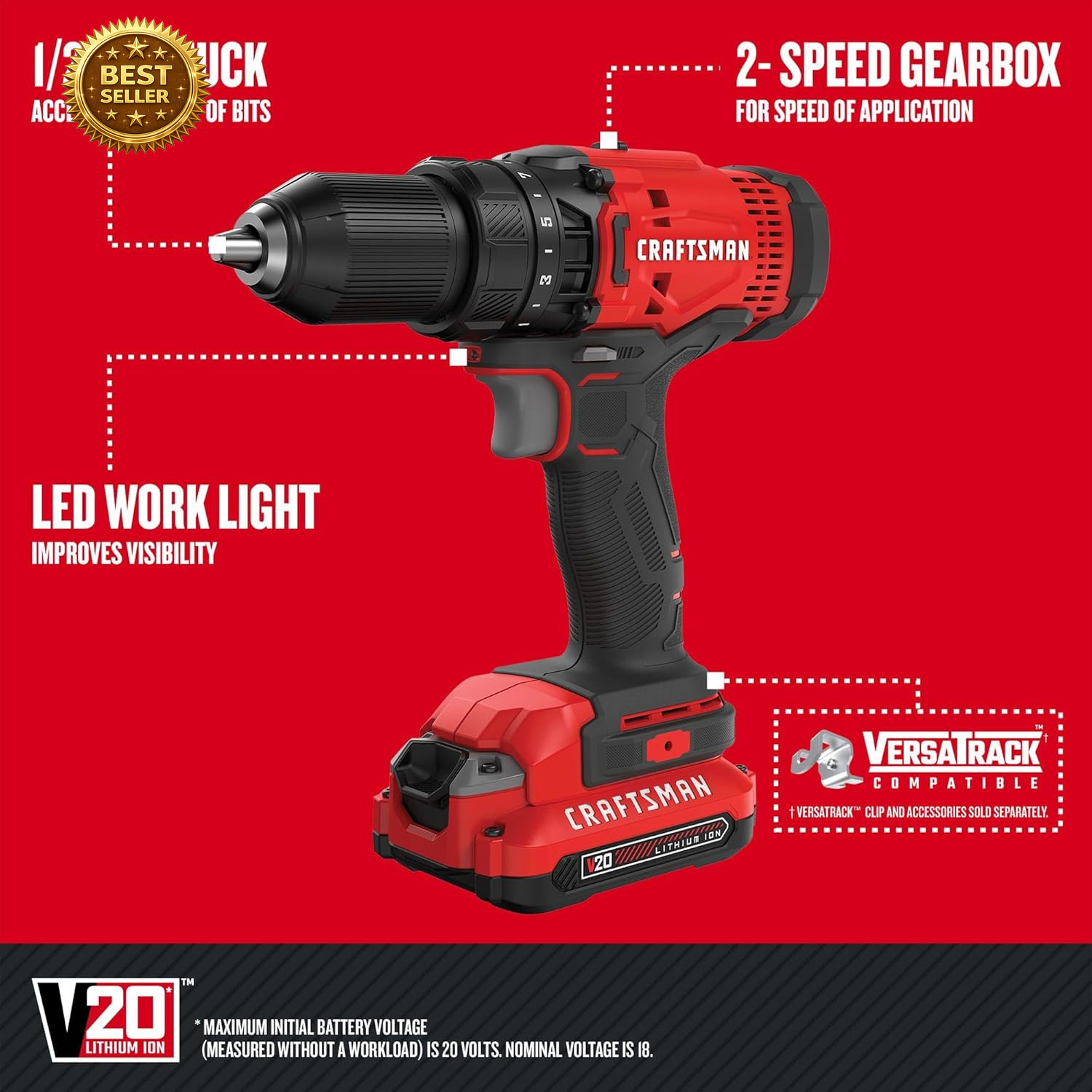 V20 MAX Cordless Drill & Impact Driver Combo Kit 2 Batteries LED Light