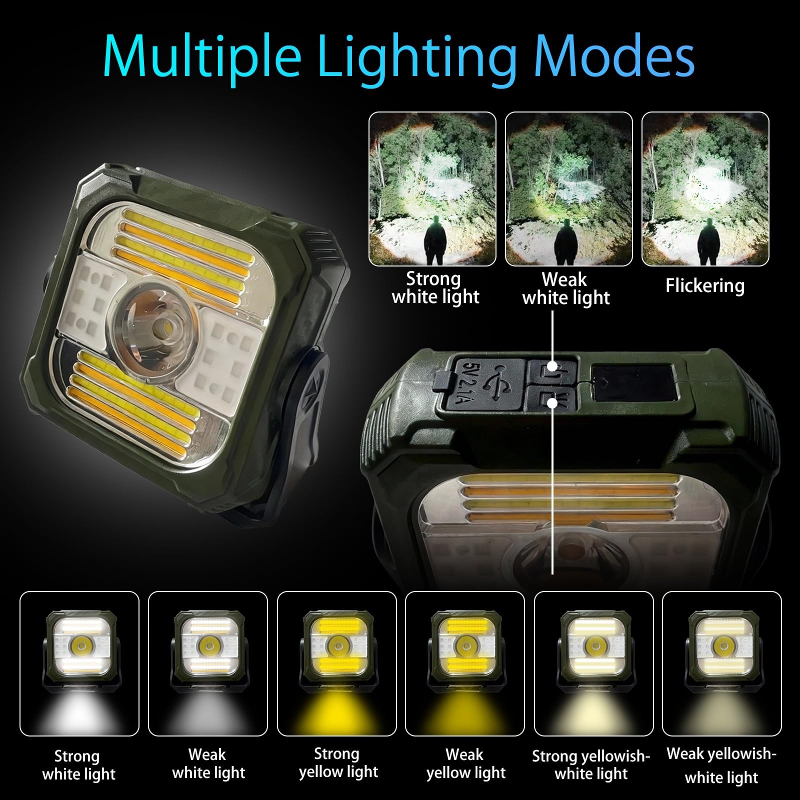 LED Solar Portable Camping Lights with Stand dimmable,Magnetic Work Lights 15...
