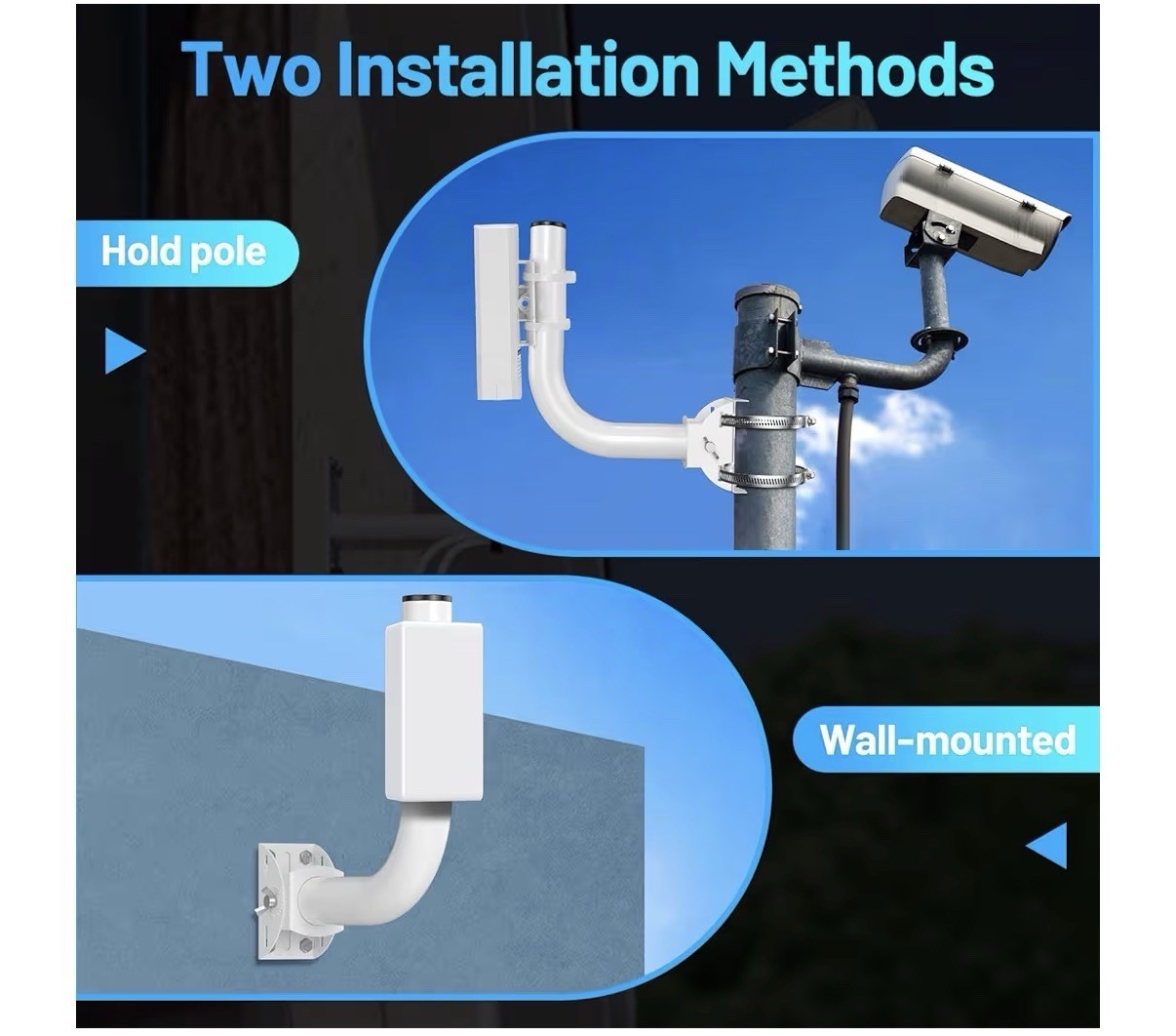 3 Pack Universal Wireless Bridge Bracket Mount, Pole and Wall-Mounted Mount