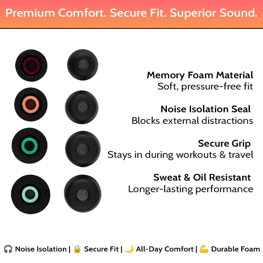 Memory Foam Ear Tips w/ Mesh for Sony WF-1000XM5 XM4 XM3 – Replacement