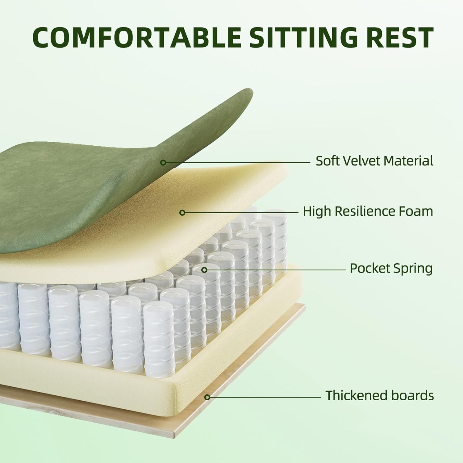 Velvet Fabric Gaming Chair High Back Ergonomic Gamer Chair Adult Comfortable