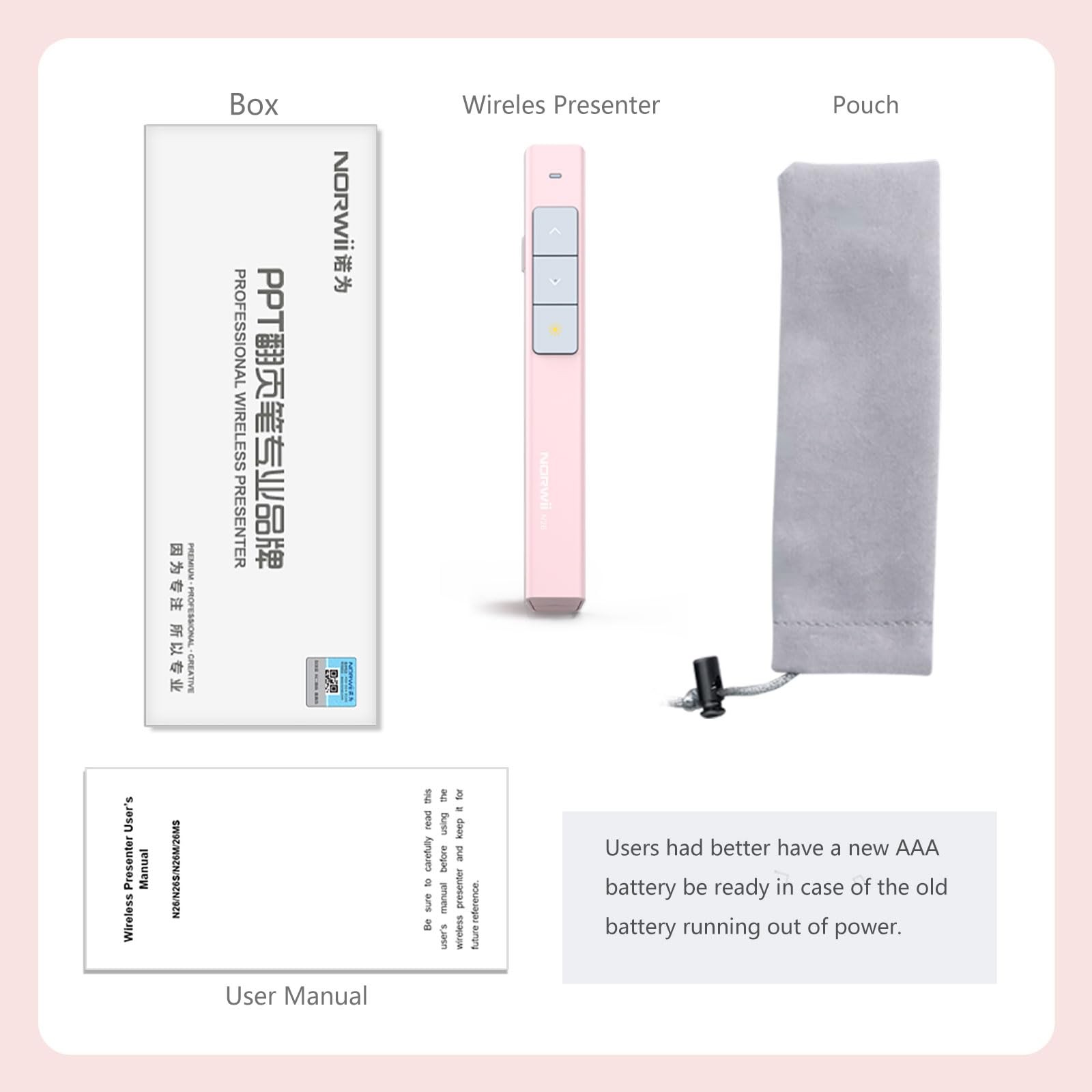 Wireless Presentation Clicker Remote with Pointer for PowerPoint - Pink