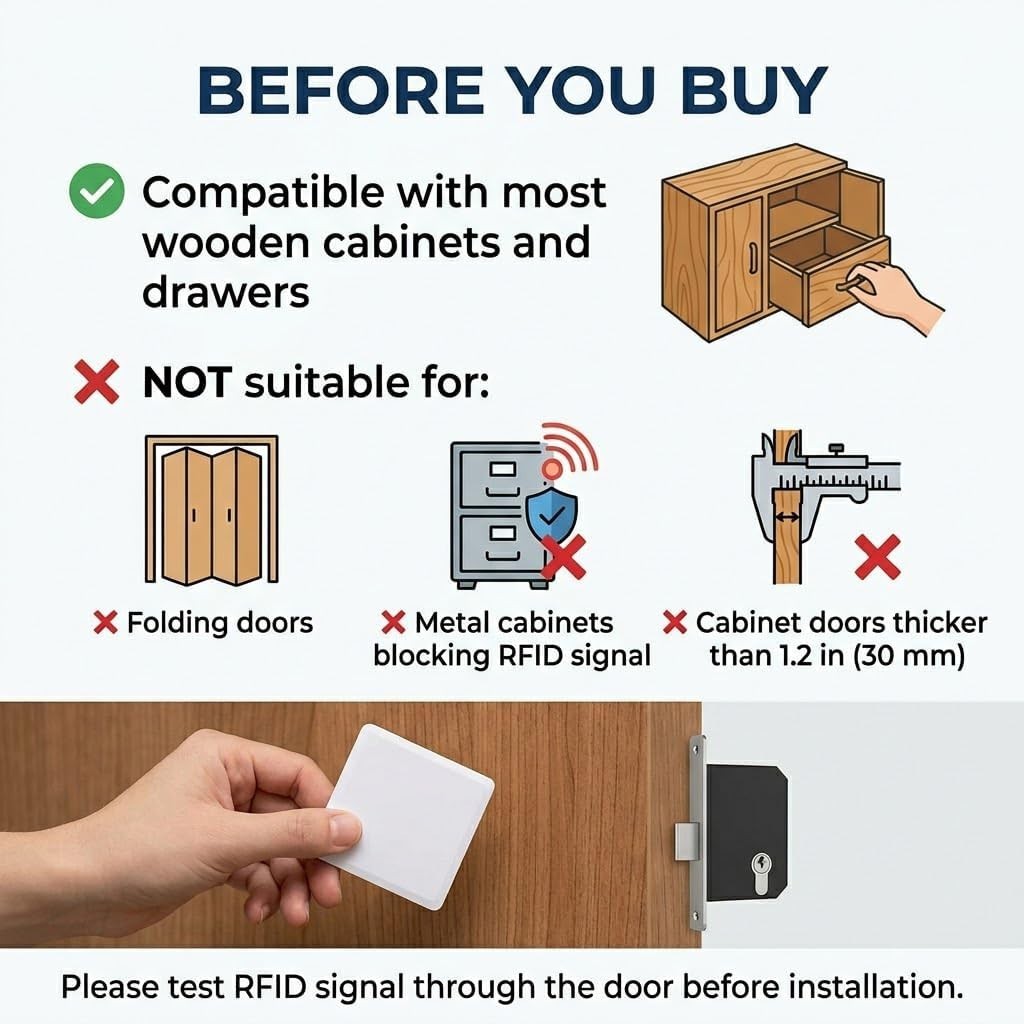 Homello RFID Lock Electronic Cabinet with USB Cable - Hidden MI-Black