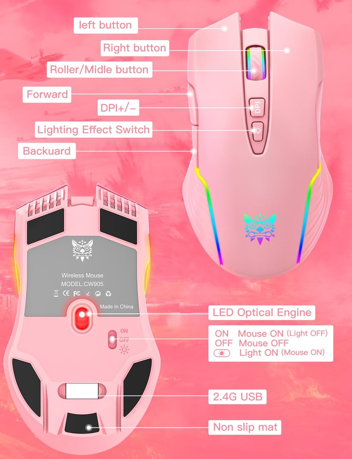Computer Mouse, Ergonomic Optical Mice with RGB Backlit, 6 Adjustable DPI, US...