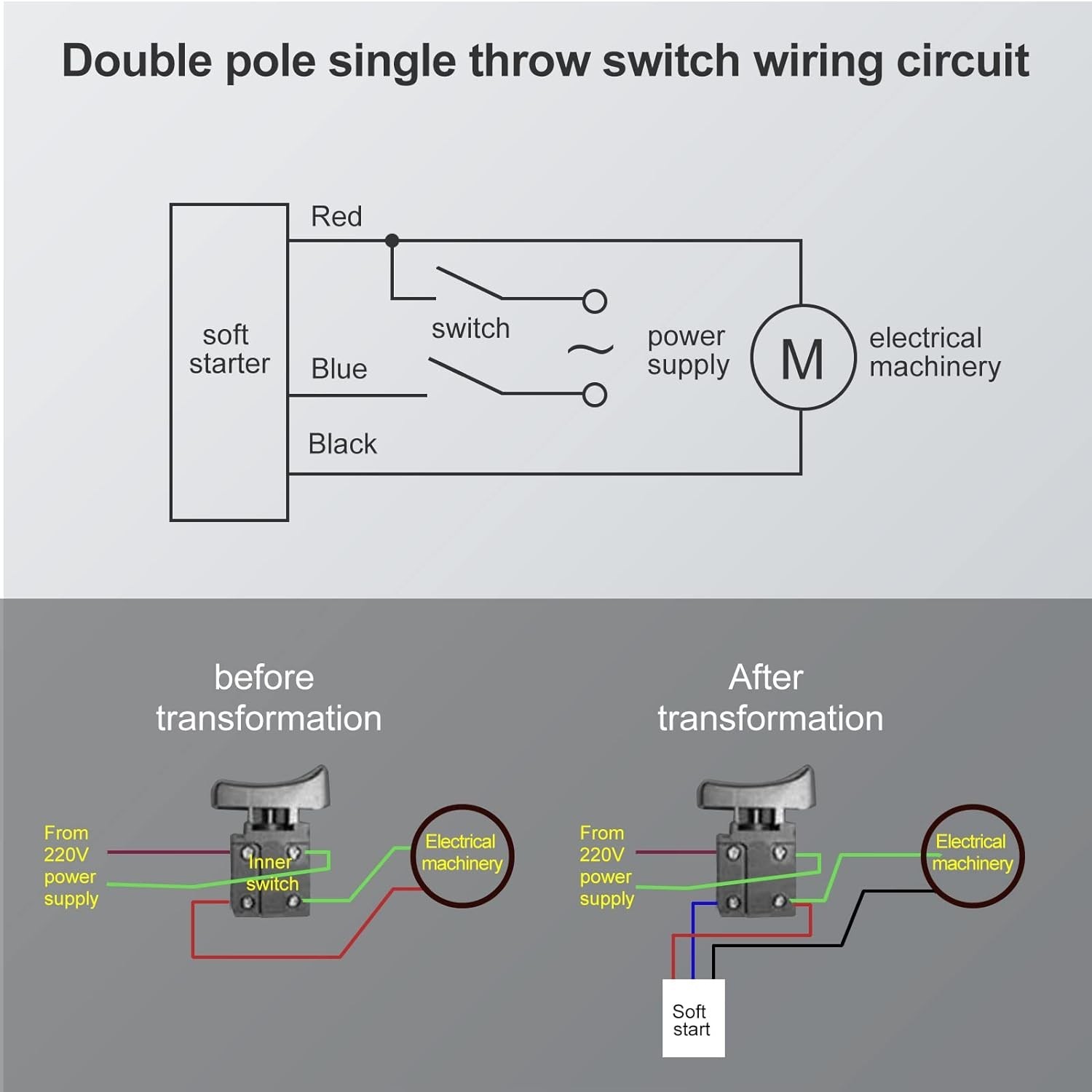 Control Switches Current Limiter for Power Tools Soft Supplies AC Power
