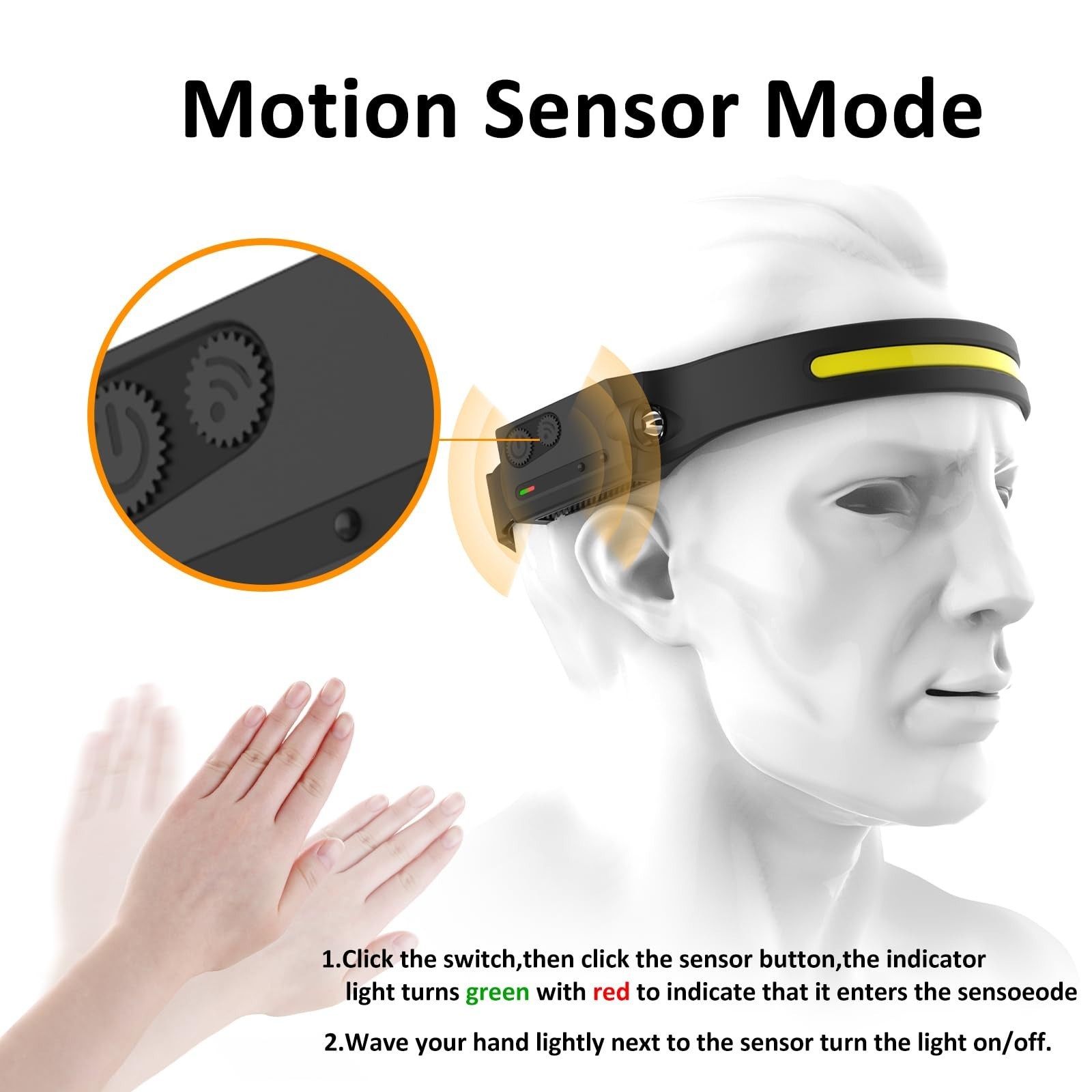 Pristar LED Rechargeable Headlamp Motion Sensor