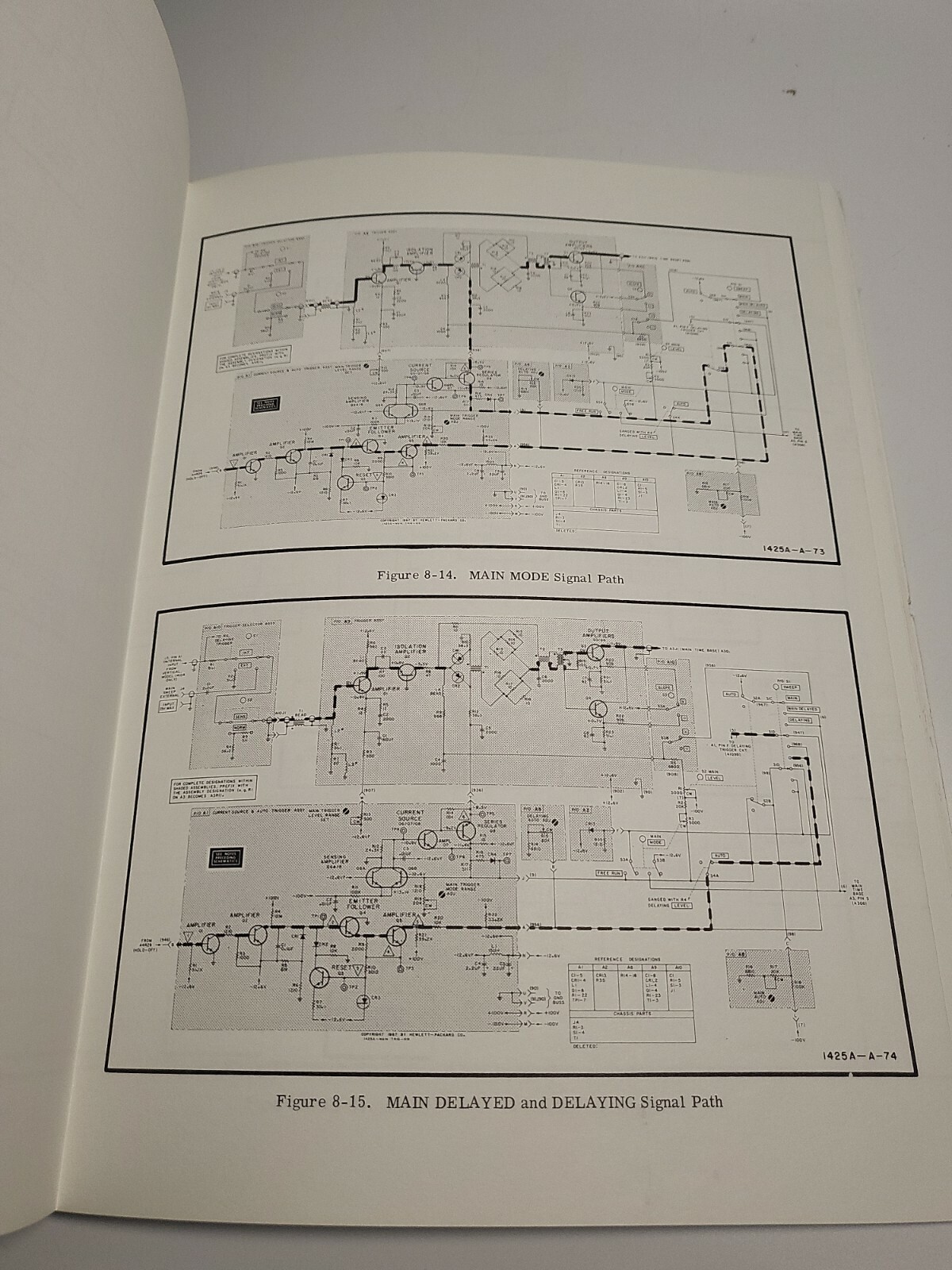 HP 1425A Sampling Time Base & Delay Generator ~ Operating & Service Manual