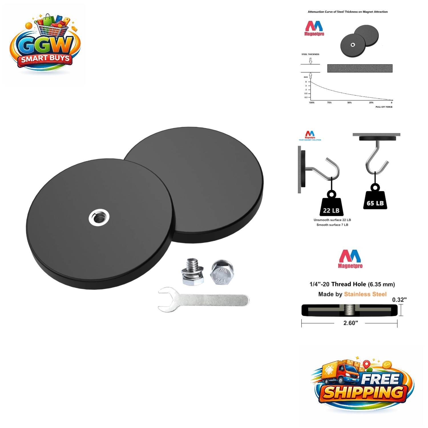 Durable 65 LB Rubber Coated Mounting Magnets - Ideal for Cameras and Devices