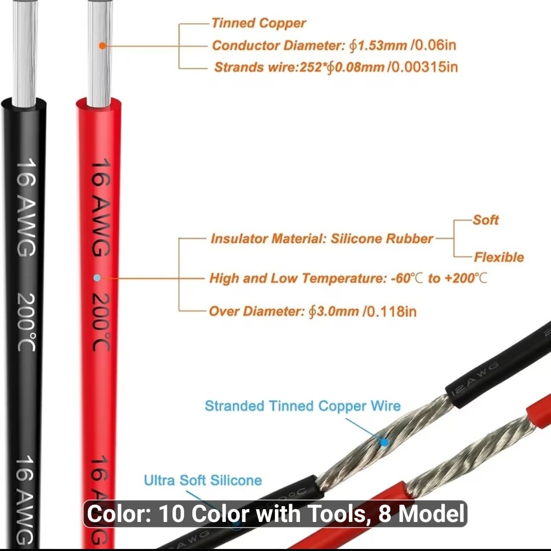 Professional Electrical Kit. Multimeter+10 Professional Gage Wire +bonus Tool.