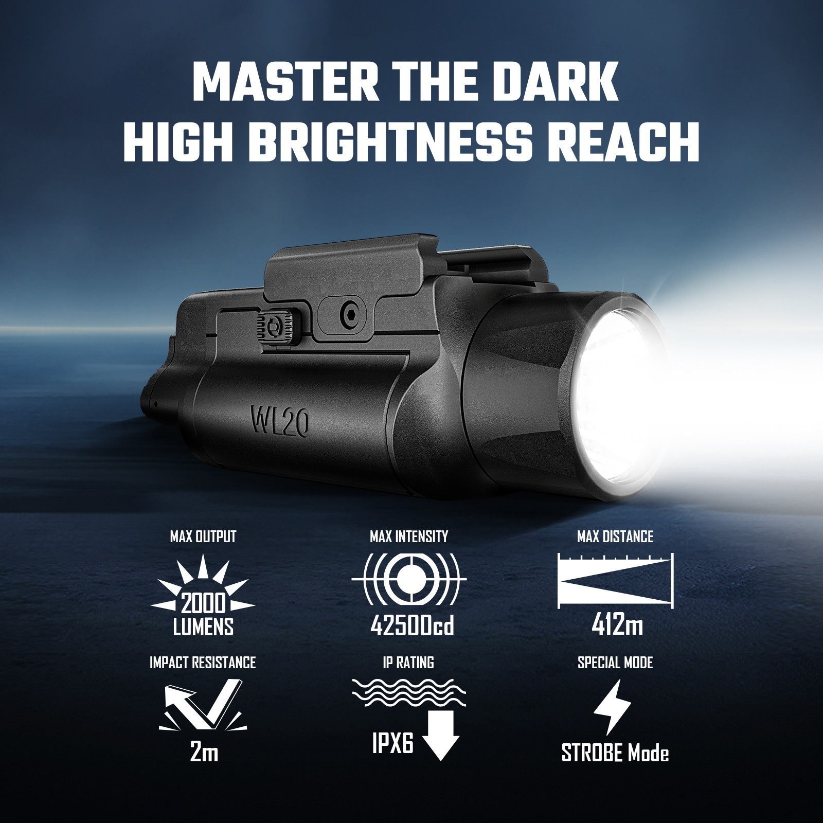 AIMWIN WL20 Weapon Light 2000 Lumen 451 Yards Long Range with Strobe Mode