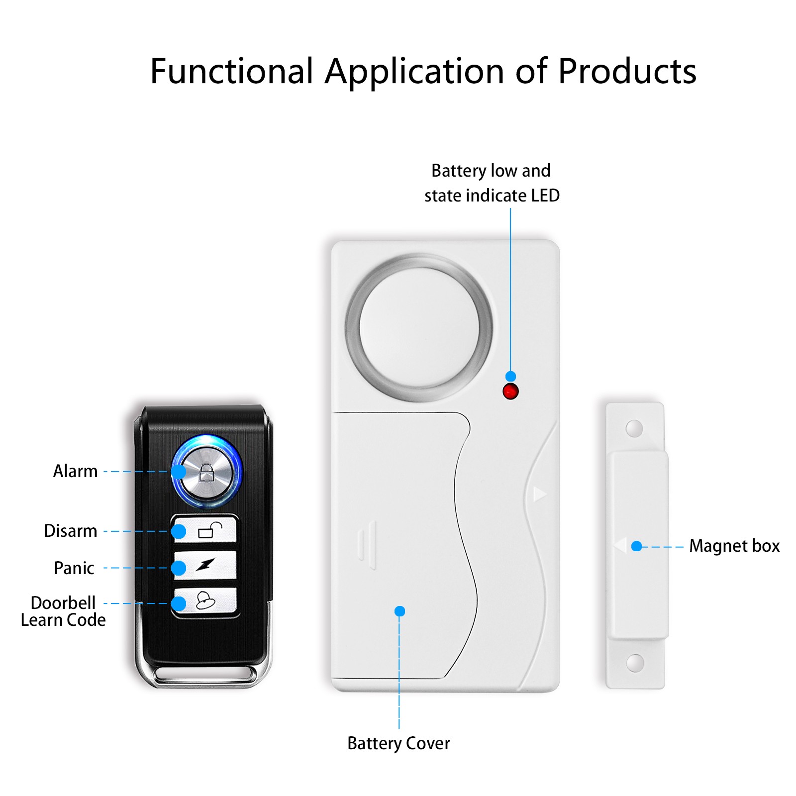 White Simple Department Security Window 2 Alarm Sensitive Trigger Strong Signal