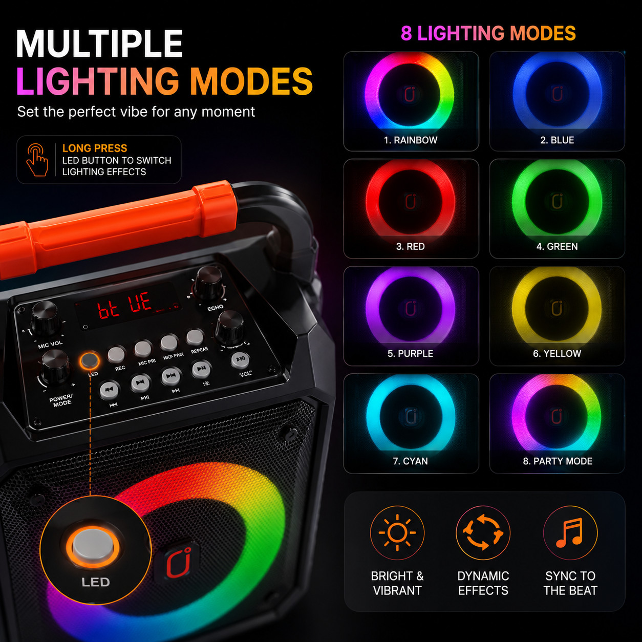 Ultimate Karaoke Machine with 2 Wireless Microphones & Bluetooth Connectivity