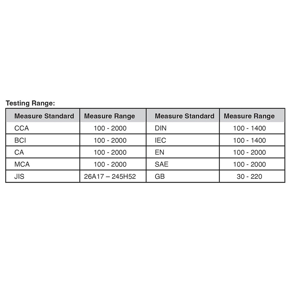 Performance Tool Digital W2999 12V Car Battery Tester, 100-2000 CCA Load Test...