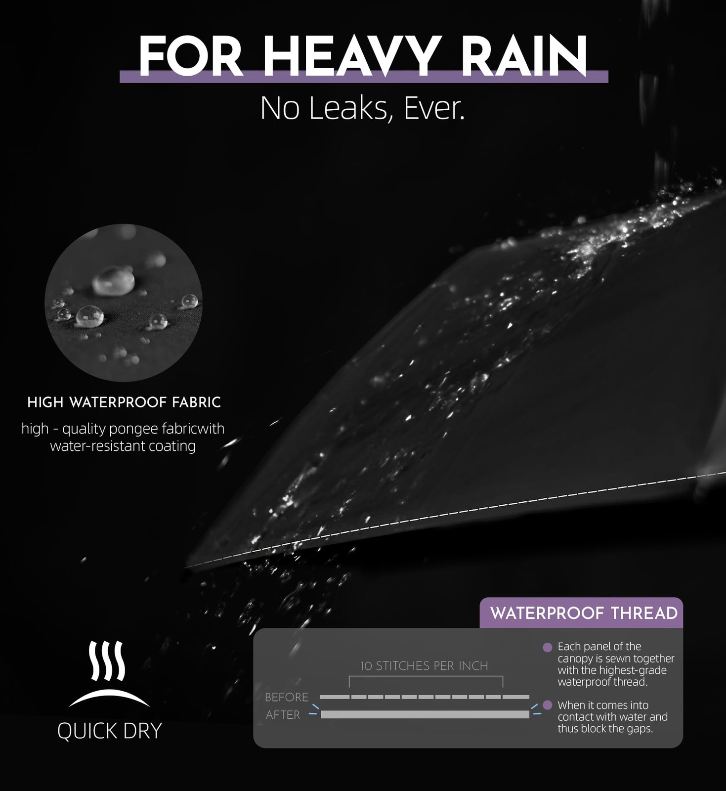 Compact Travel Windproof Umbrella, 43" Auto open/close Folding Quick Dry Umbrel